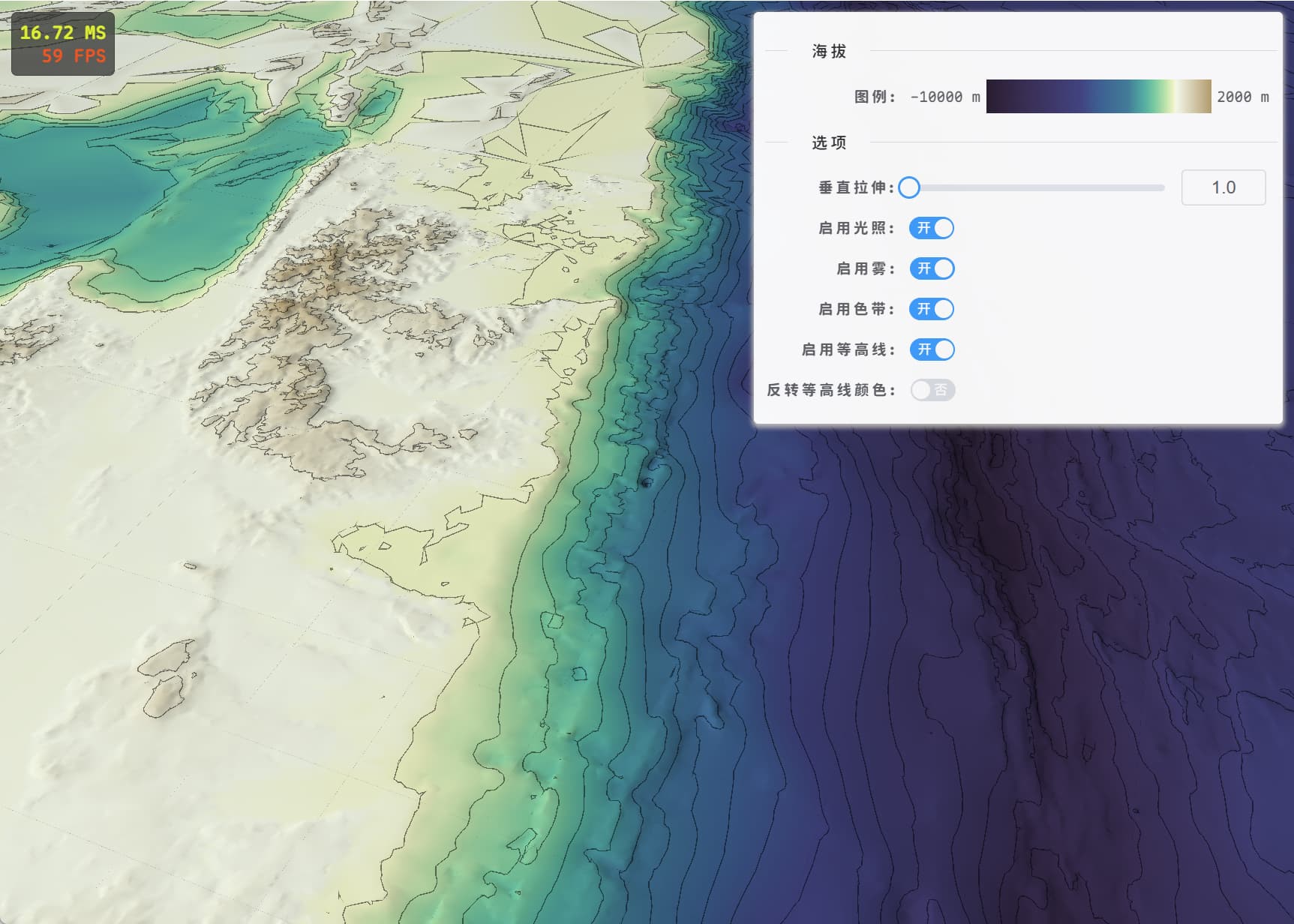 Bathymetry【译】 | GIS学习笔记
