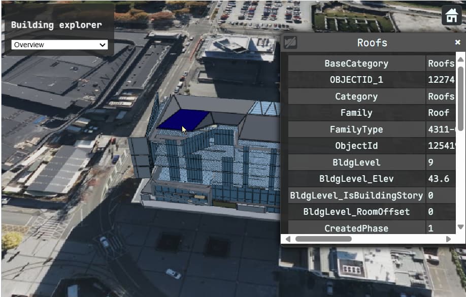 I3S Building Scene Layer【译】 | GIS学习笔记